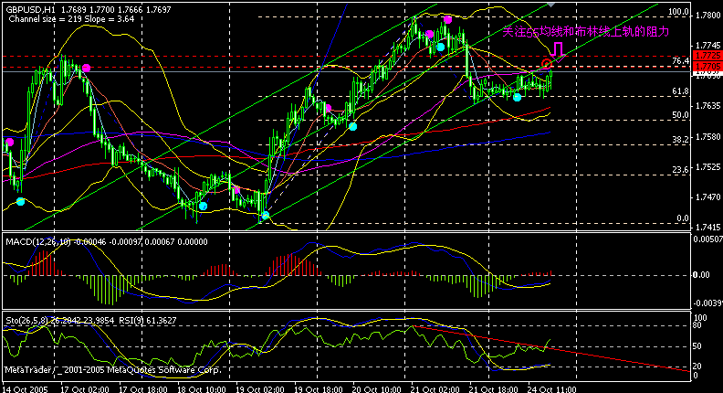 gbp h.gif